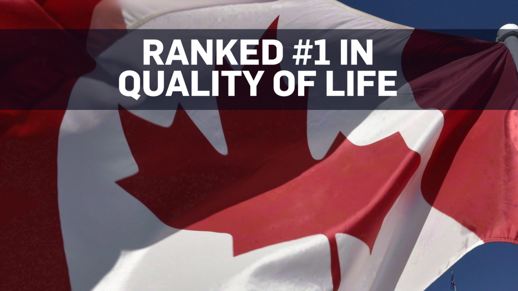 Quality of Life in Canada